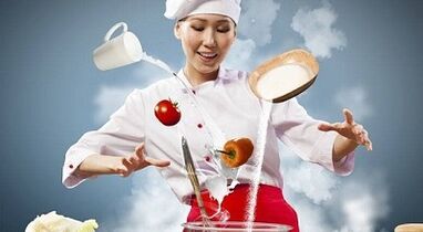Belka japanska prehrana za mršavljenje